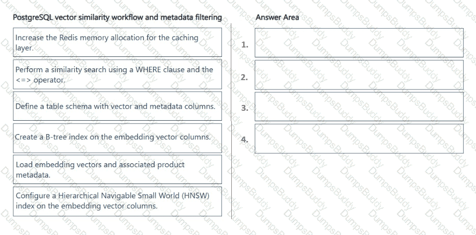 AI-200 Question 8