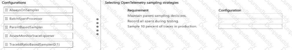 AI-200 Question 4