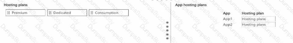 AI-200 Question 15