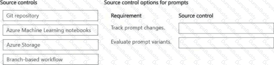 AI-300 Question 15