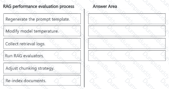 AI-300 Question 9