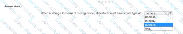 AI-900 Question 27