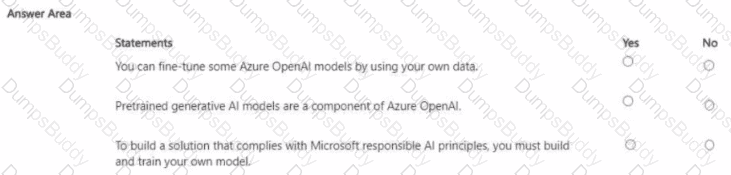 AI-900 Question 40