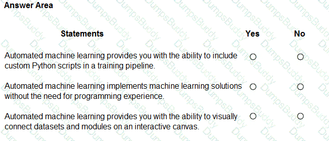 AI-900 Question 61