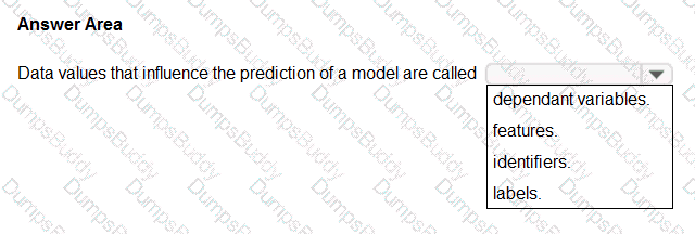 AI-900 Question 54