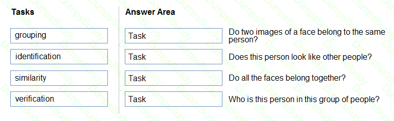 AI-900 Question 81