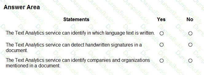 AI-900 Question 73