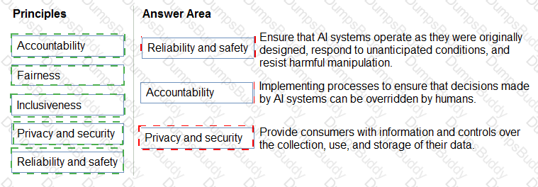 AI-900 Answer 21
