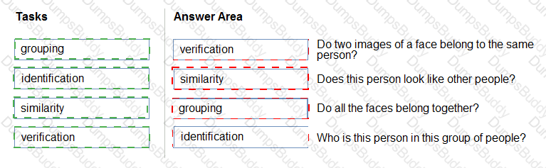 AI-900 Answer 81