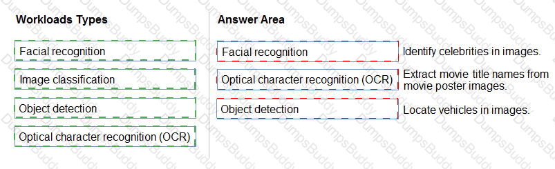 AI-900 Answer 85