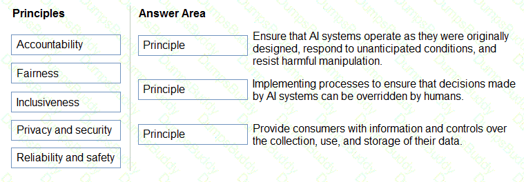 AI-900 Question 21