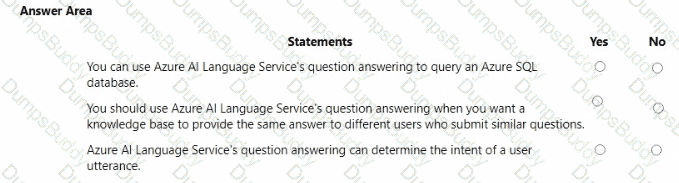 AI-900 Question 23