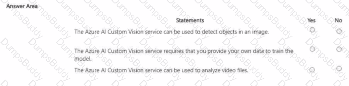 AI-900 Question 91