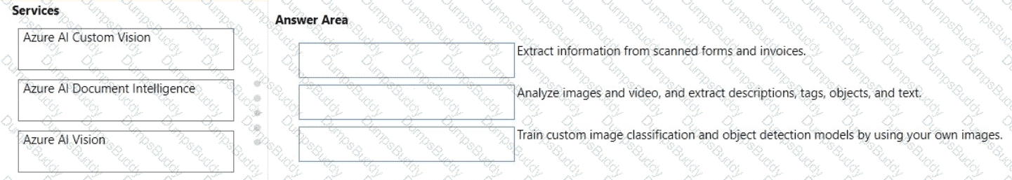 AI-900 Question 90