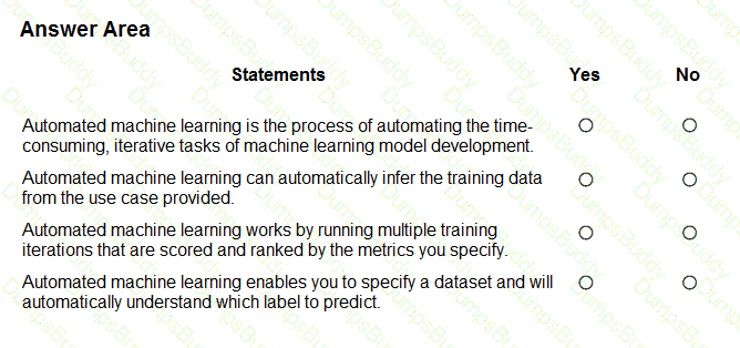AI-900 Question 78