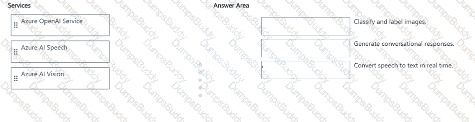 AI-900 Question 42