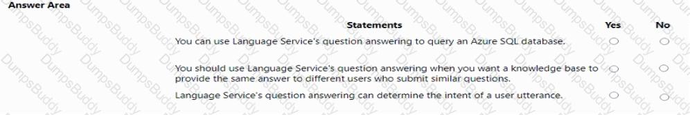 AI-900 Question 95