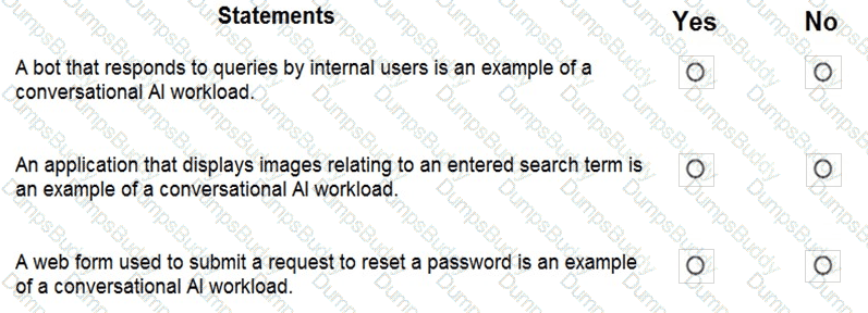 AI-900 Question 30