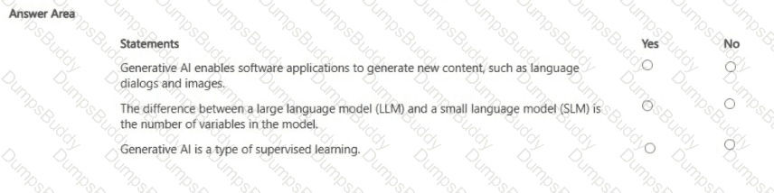 AI-900 Question 66
