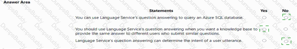 AI-900 Answer 95