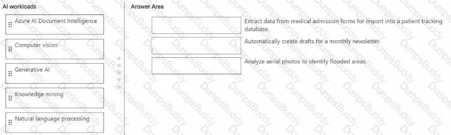 AI-900 Question 6