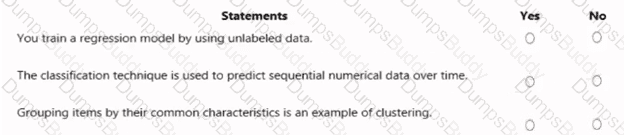 AI-900 Question 44