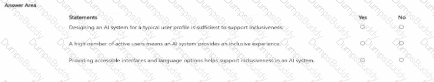AI-901 Question 14