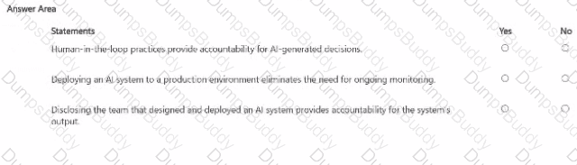 AI-901 Question 24