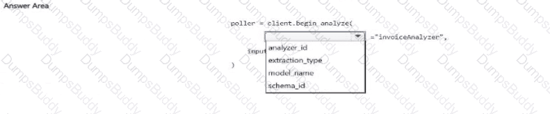 AI-901 Question 37