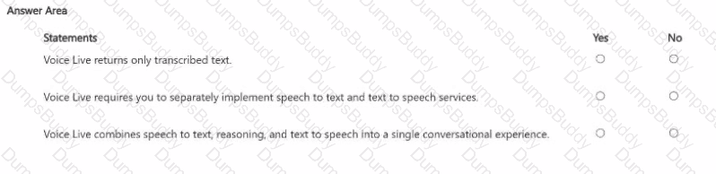 AI-901 Question 31
