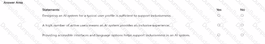 AI-901 Question 4