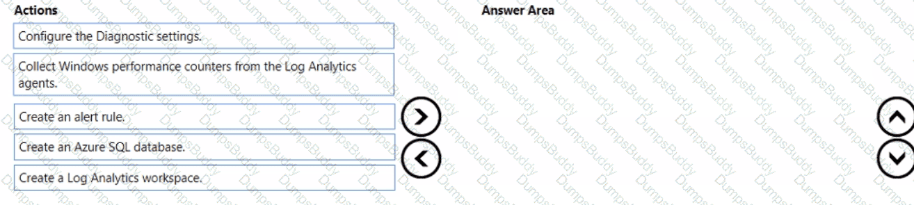 AZ-104 Question 38