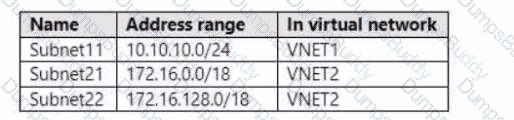 AZ-104 Question 26