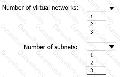 AZ-104 Question 44
