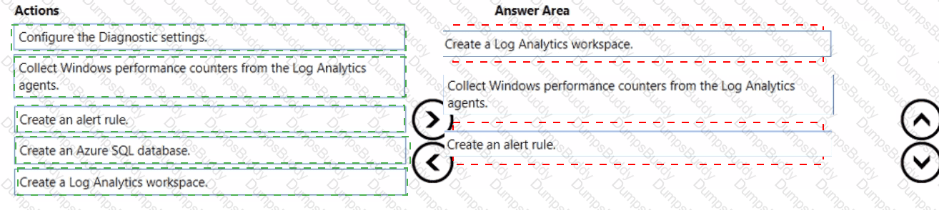 AZ-104 Answer 38