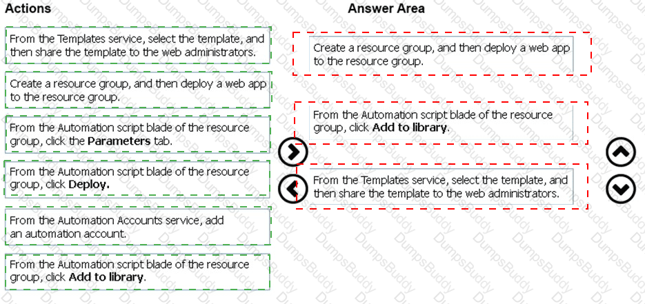 AZ-104 Answer 23