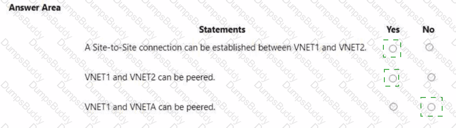 AZ-104 Answer 26