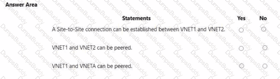 AZ-104 Question 26