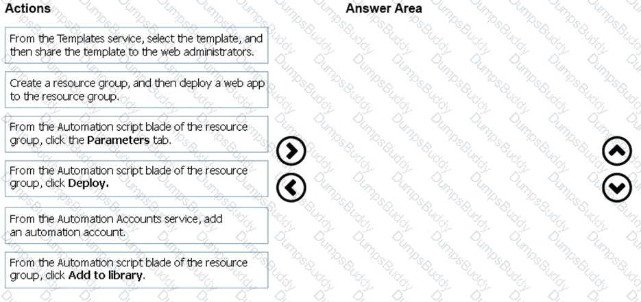 AZ-104 Question 23