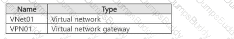 AZ-140 Question 7
