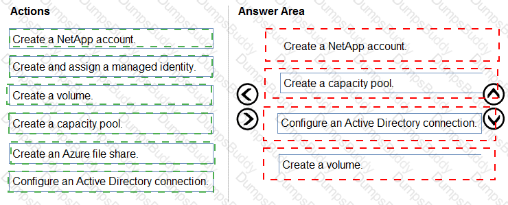 AZ-140 Answer 11