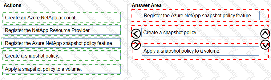 AZ-140 Answer 9