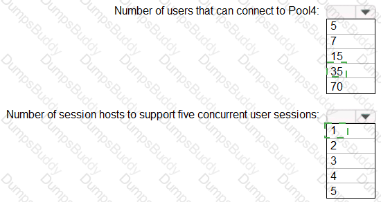 AZ-140 Answer 29