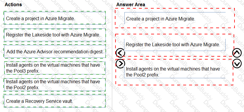 AZ-140 Answer 32
