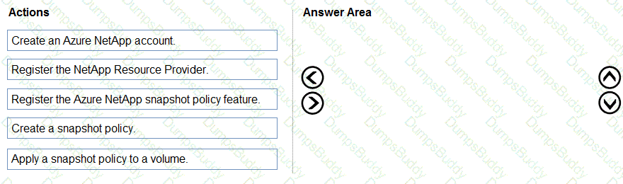 AZ-140 Question 9