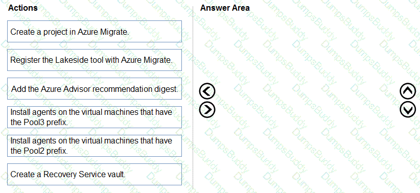 AZ-140 Question 32