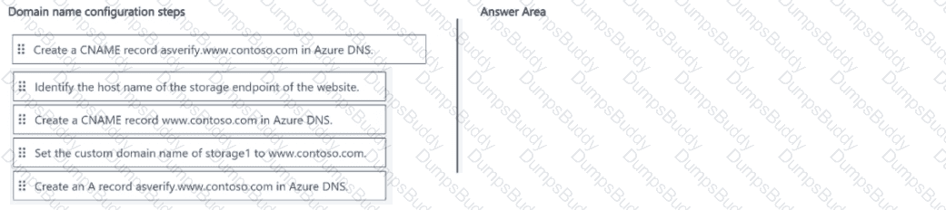 AZ-204 Question 33