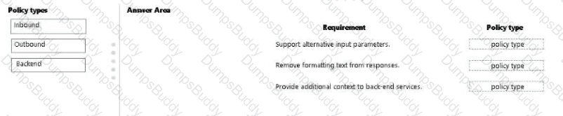 AZ-204 Question 31