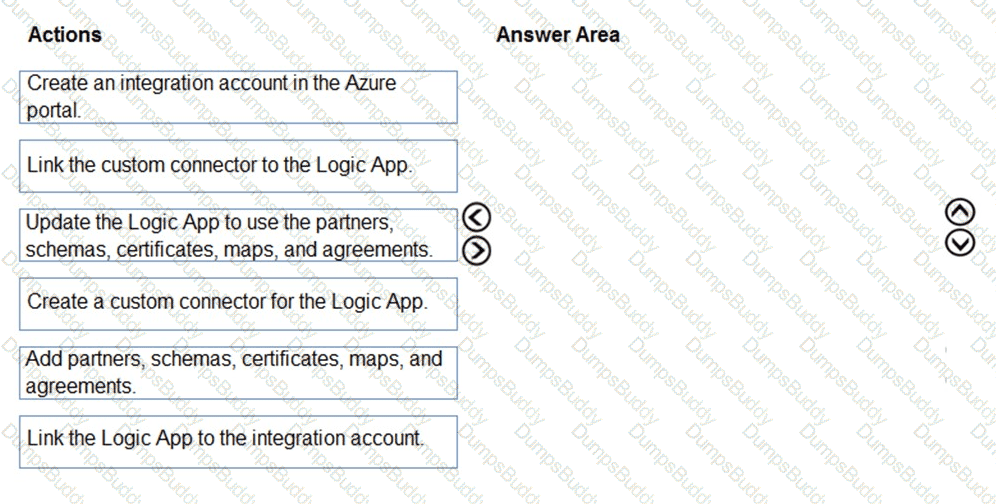 AZ-204 Question 46