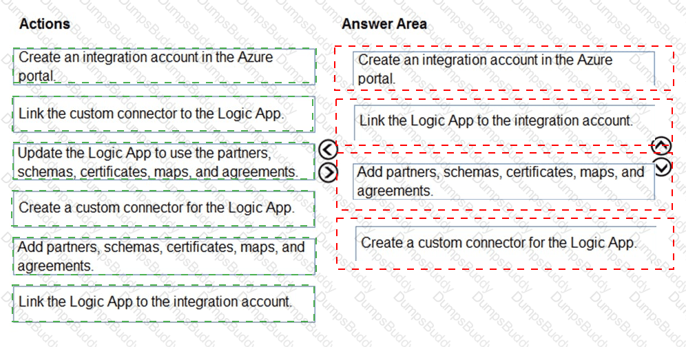 AZ-204 Answer 46